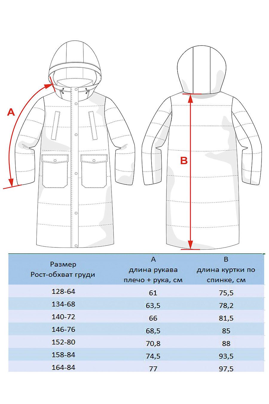 Пальто для девочек BATIK 807861 купить оптом от производителя. Совместная покупка детской одежды в OptMoyo