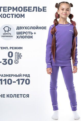 NIKASTYLE Термокомплект #1029270