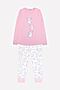 Пижама CUBBY (Розовый) #206160