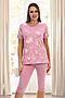Пижама Тулуза НАТАЛИ (Розовый) 5387 #275246