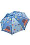 Зонт BONDIBON (Голубой) ВВ4439 #291265