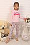 Пижама Закат детская НАТАЛИ (Розовый (ед.)) 17013 #334775