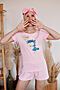 Пижама Старые бренды (Розовый+Синяя птица) ЖП 064/2 #661982