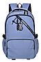 Молодежный рюкзак MERLIN ACROSS (Голубой) 8029-2 #905936