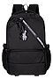 Молодежный рюкзак MERLIN ACROSS (Черный) 8029-2 #905937