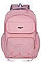 Рюкзак MERLIN ACROSS (Розовый) M853 #908271