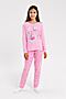 Пижама  MARK FORMELLE (Розовый +предметы на розовом) 22/23900ПП-0 #914111