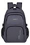 Молодежный рюкзак MERLIN ACROSS (Серый) XS9211 #914307