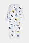 Пижама CROCKID (Панды в космосе на белом) #968789