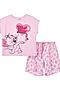 Пижама  PLAYTODAY (Светло-розовый,разноцветный) 12441221 #976014