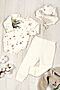 Детская костюм ясельный боди, штаны, чепчик рубчик арт. КТ-РУБ НАТАЛИ (Осенний букетик лодочка) 47173 #978540